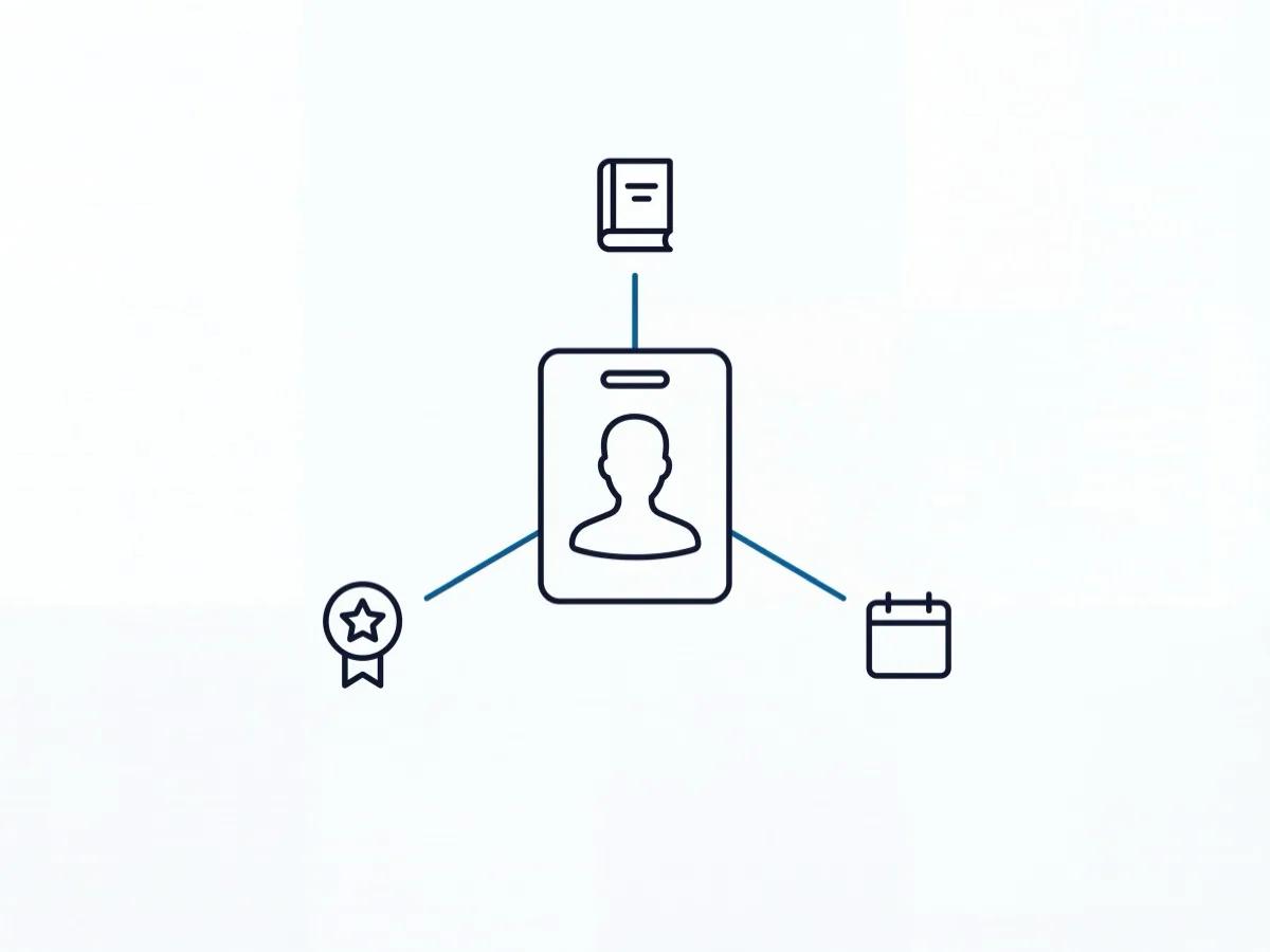 Diagram of a personal-file icon linked by threads to training, competency, and leave icons, representing e-HR.