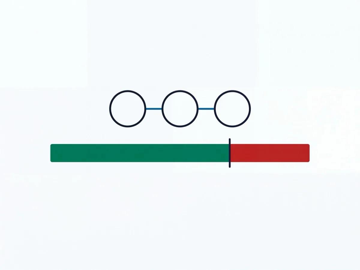 Diagram of a document validity timeline turning from green to red at expiry, with a routed three-step approval chain above it, representing e-QMS.