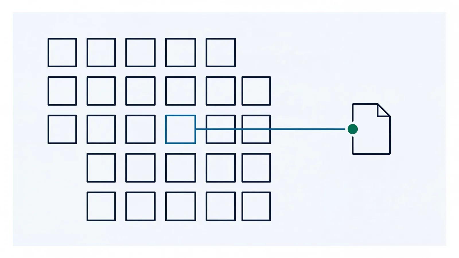 Diagram of a production-floor grid with one unit linked to a status-marked document, representing the manufacturing solution.