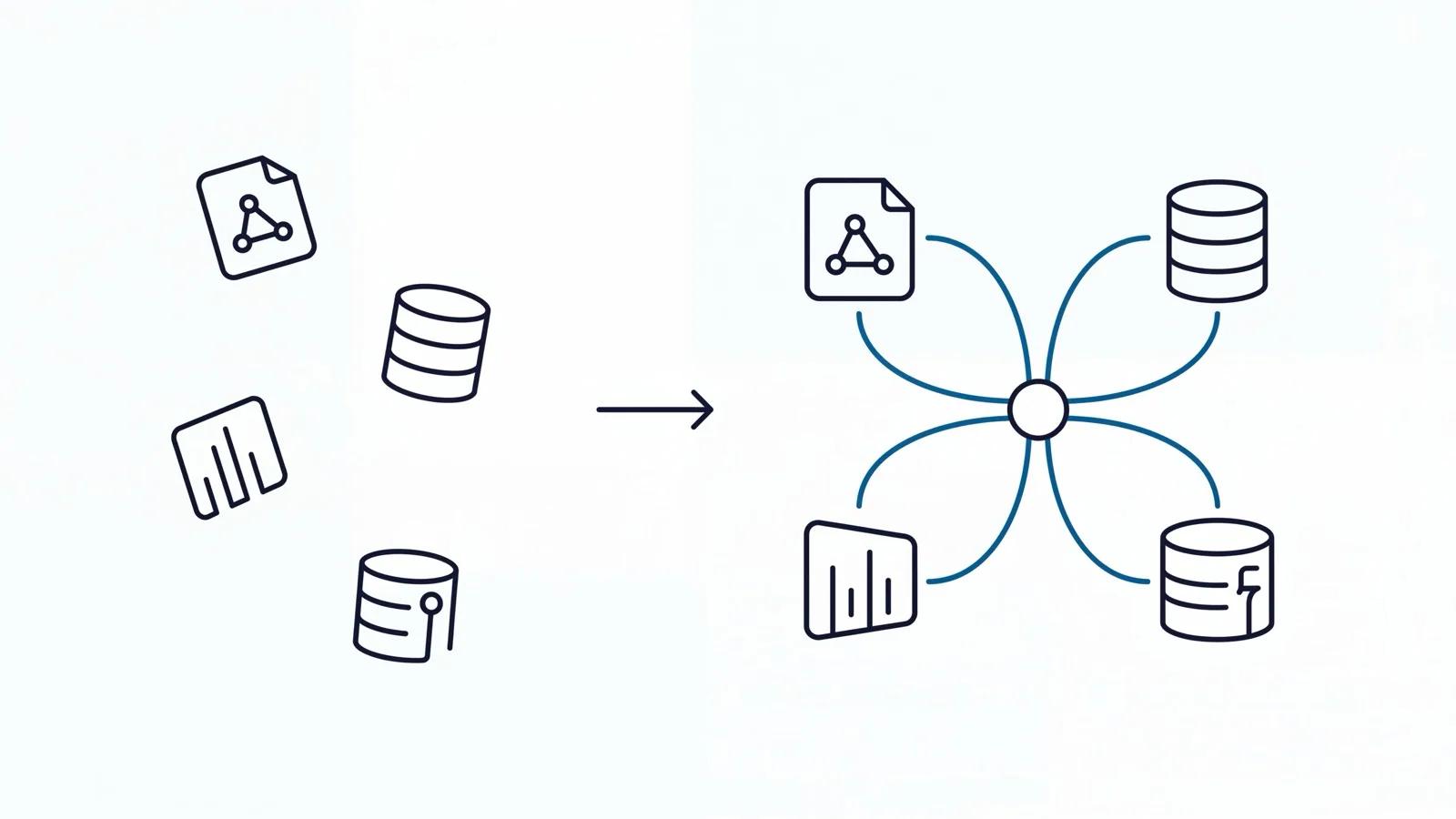 Diagram contrasting scattered disconnected tools with the same tools unified around one hub.