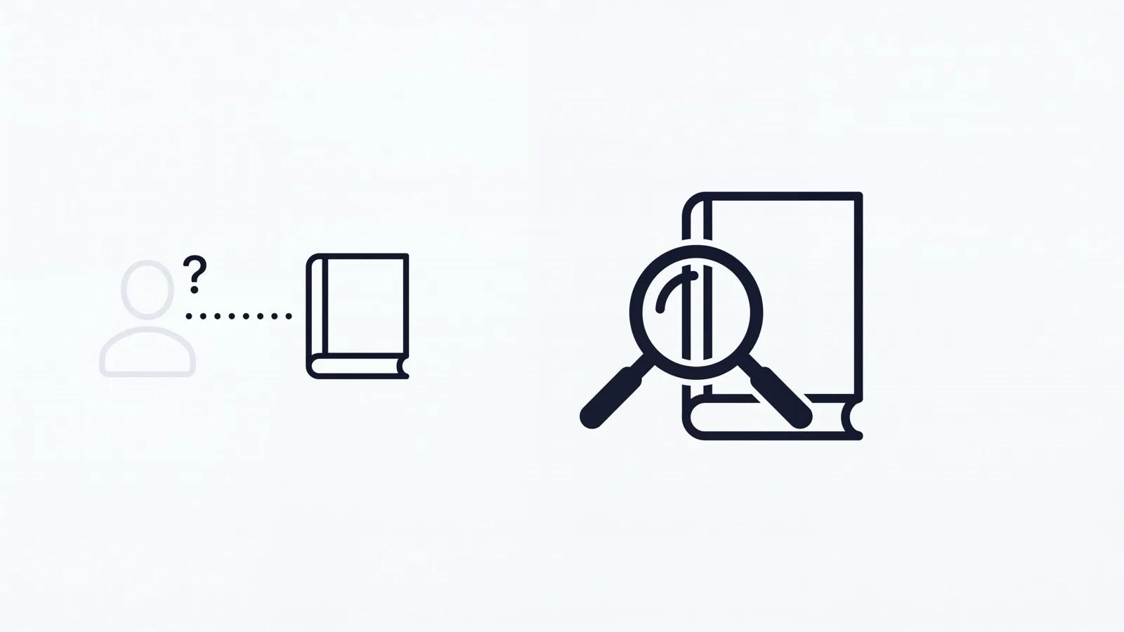 Diagram contrasting a person asking for help finding a book with a direct magnifying-glass-to-catalog search.