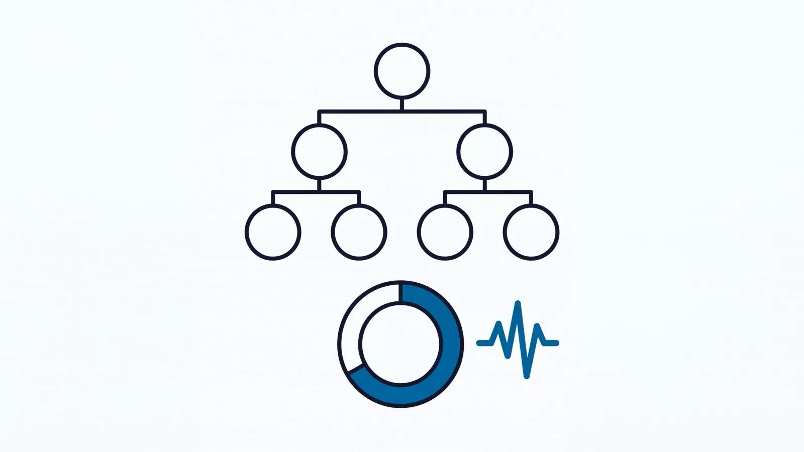 Diagram of a work-breakdown tree above a live progress ring with a real-time signal marker.