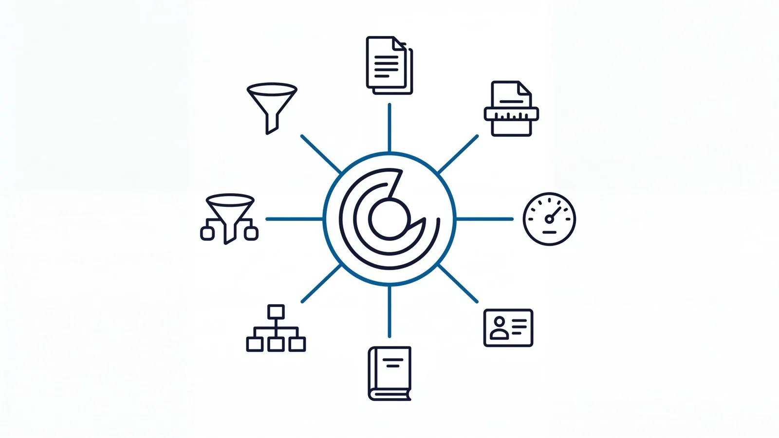 Infographic of a central platform hub connected to seven module-family icons arranged in a ring.